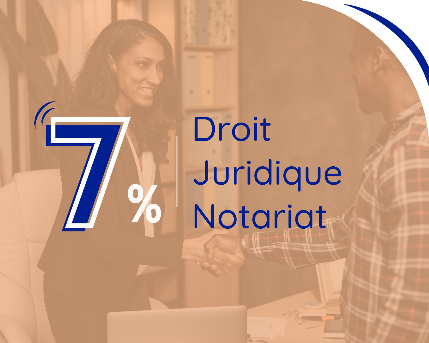 7% des dirigeantes du réseau ont des métiers dans le Droit, le Juridique ou le Notariat