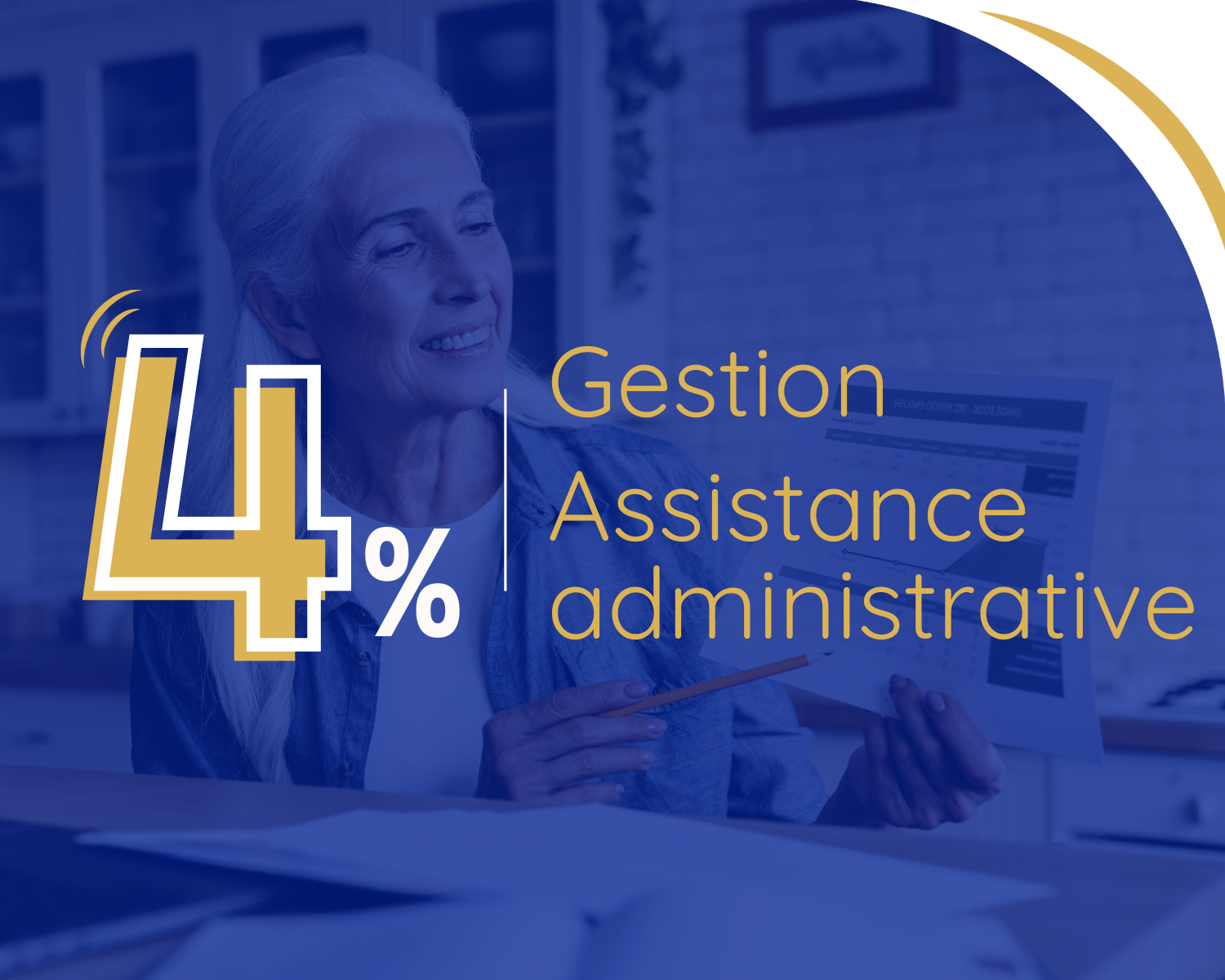 4% des dirigeantes du réseau ont des métiers dans la Gestion ou l'Assistance administrative