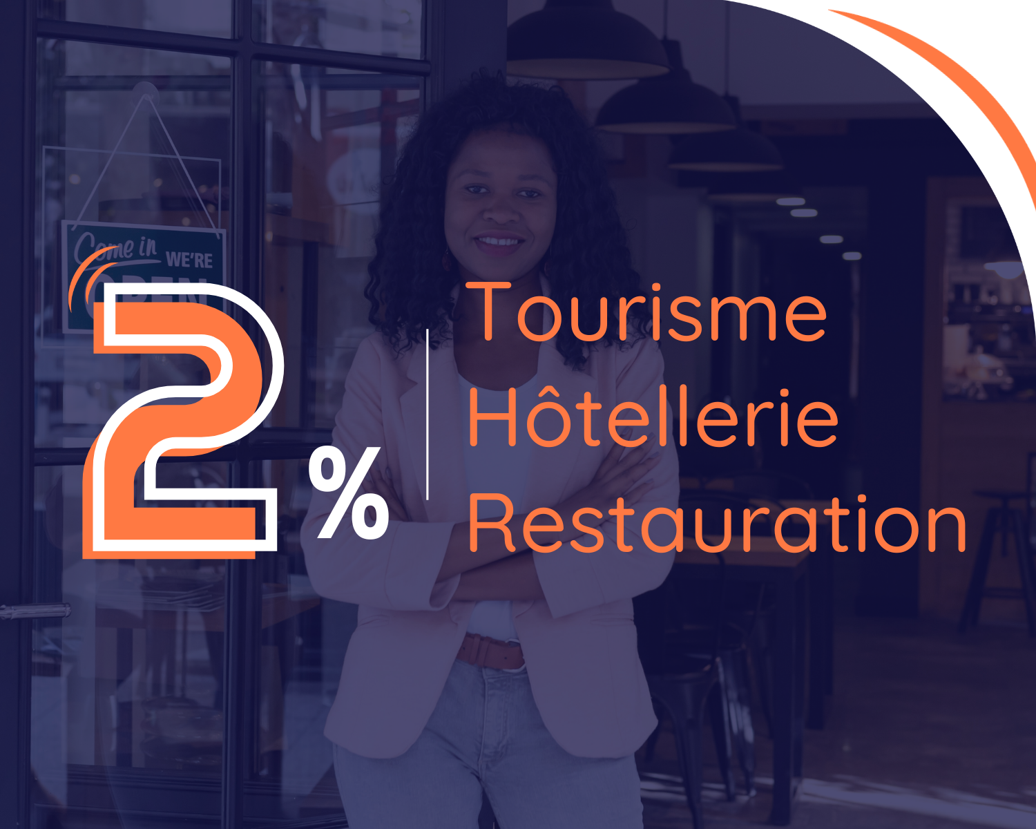 2% des dirigeantes du réseau ont des métiers dans le Tourisme, l'Hôtellerie ou la Restauration